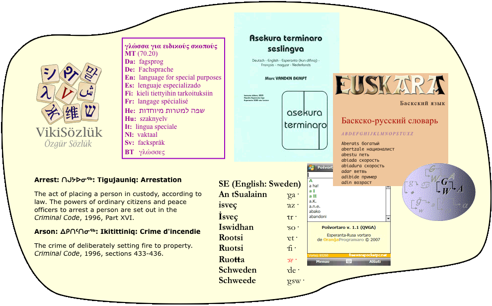 Lexical resources